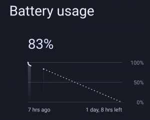 Battery usage plot is getting