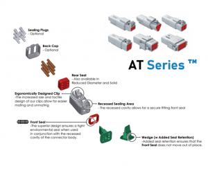 AT series installation procedure