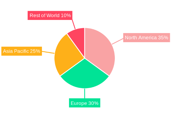 chart-High-voltage-and-High-current-Connector